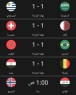 نتائج المنتخبات العربية في كأس العالم 2026