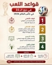 قواعد اللعب في دور ال 32 مونديال 2026