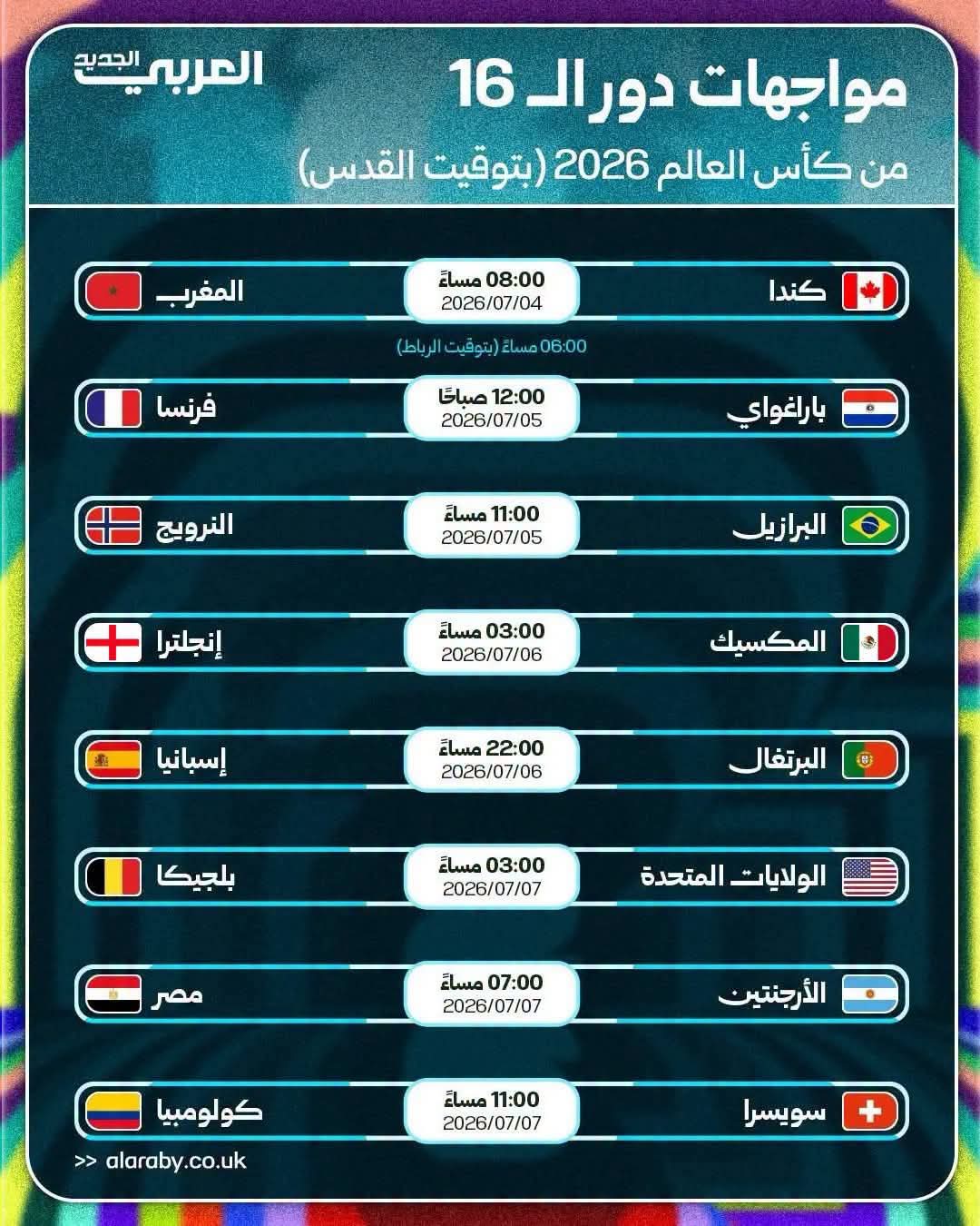 مواعيد مواجهات دور 16 من كأس العالم 2026.