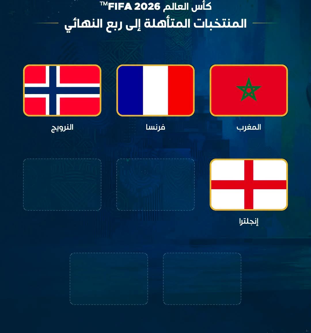 المنتخبات الاربعة المتأهلة لغاية الان