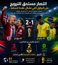 النرويج تُقصي البرازيل بثنائية هالاند وتتأهل إلى ربع النهائي
